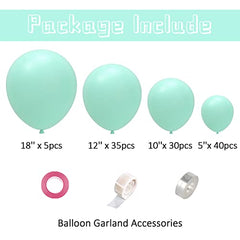 Mint Green Balloons 110 Pcs Pastel Green Balloon Garland Different Sizes 5 10 12 18 Inch Light Green Balloons for Baby Shower Birthday Party Decorations