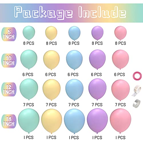 JOYYPOP Pastel Balloons 110 Pcs Pastel Balloon Garland Kit Different Sizes 5 10 12 18 Inch Pastel Rainbow Balloons for Baby Shower Wedding Party Decorations